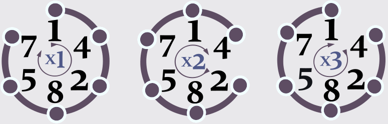 142857 что за число