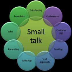 small talk в деловом общении