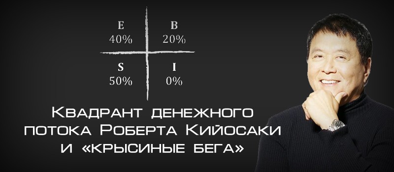 Квадрант денежного потока роберт кийосаки картинки