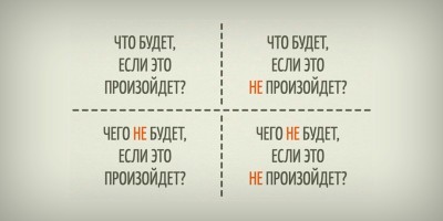 Опираясь на знания курса новейшей истории заполните схему четыре д решения германского вопроса