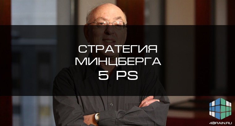 mintzbergs 5 ps mintzbergs 5 ps
