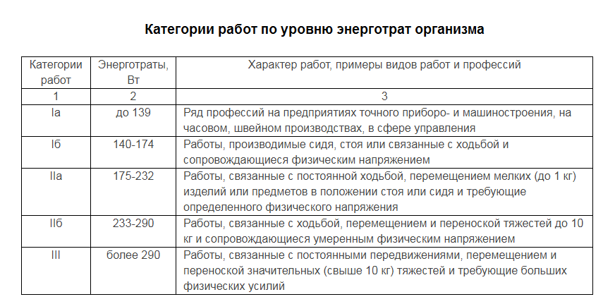 Не могу работать в жару что делать. Смотреть фото Не могу работать в жару что делать. Смотреть картинку Не могу работать в жару что делать. Картинка про Не могу работать в жару что делать. Фото Не могу работать в жару что делать