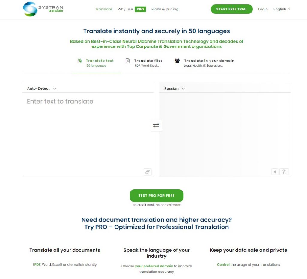 Машинный перевод: современные технологии и топ-10 полезных инструментов |  Блог 4brain