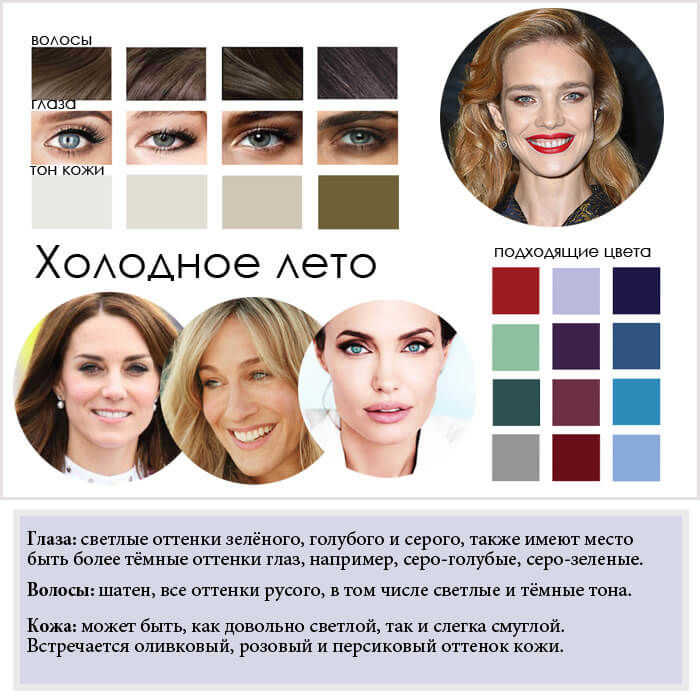 Попасть в цвет или как правильно подобрать оттенок тонального средства | Уроки макияжа | Категория