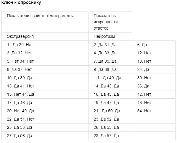 4 metodiki by oleg - Issuu