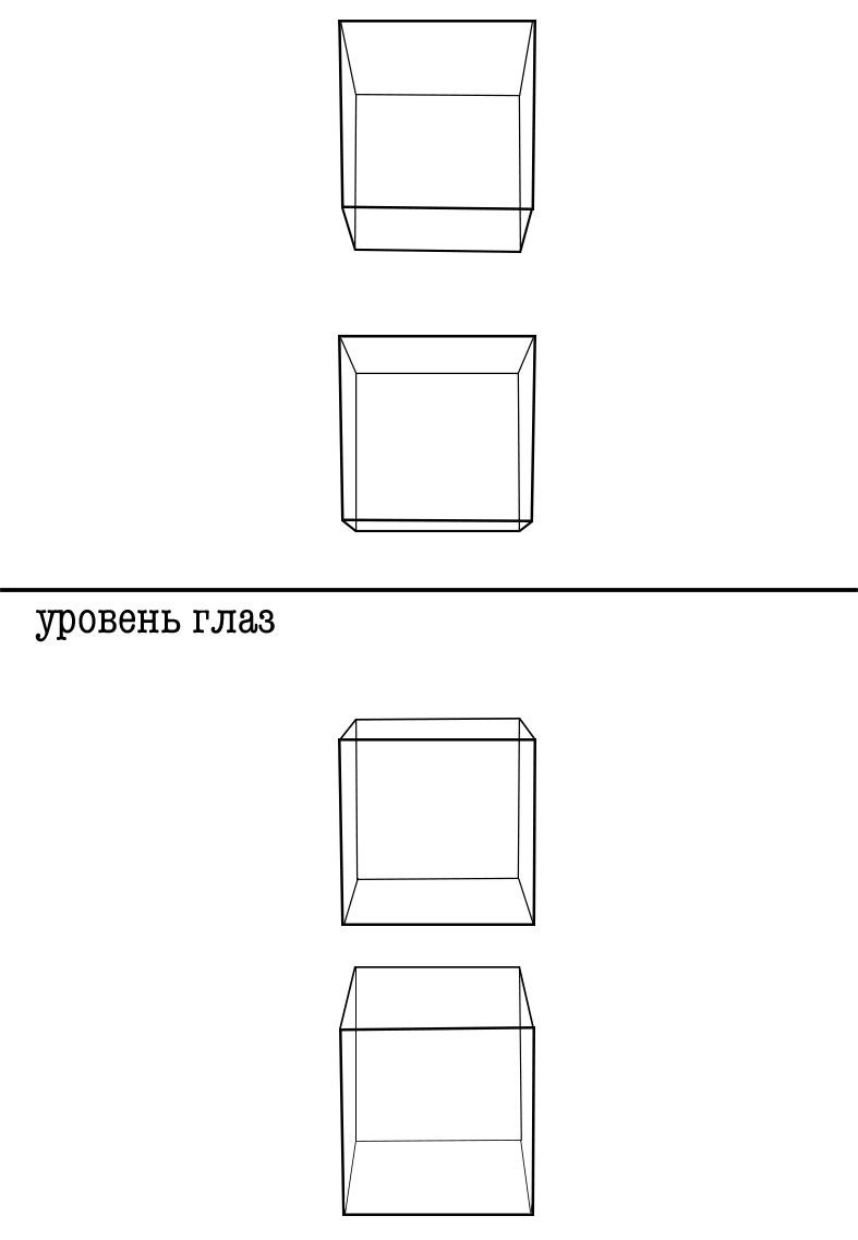 Окружность в перспективе с двумя точками схода