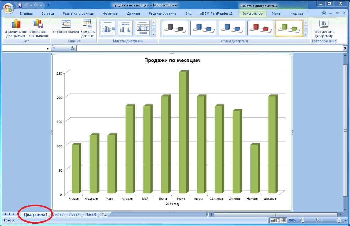Диаграмма на отдельном листе