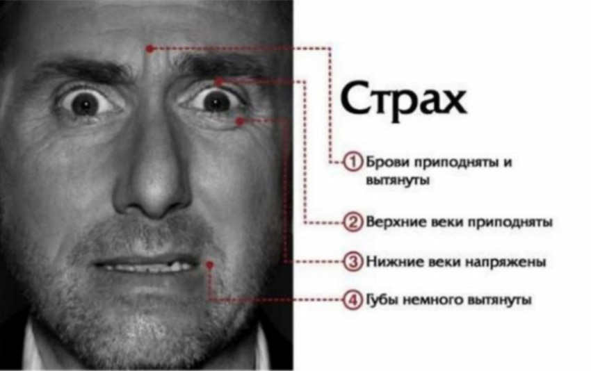 Страх