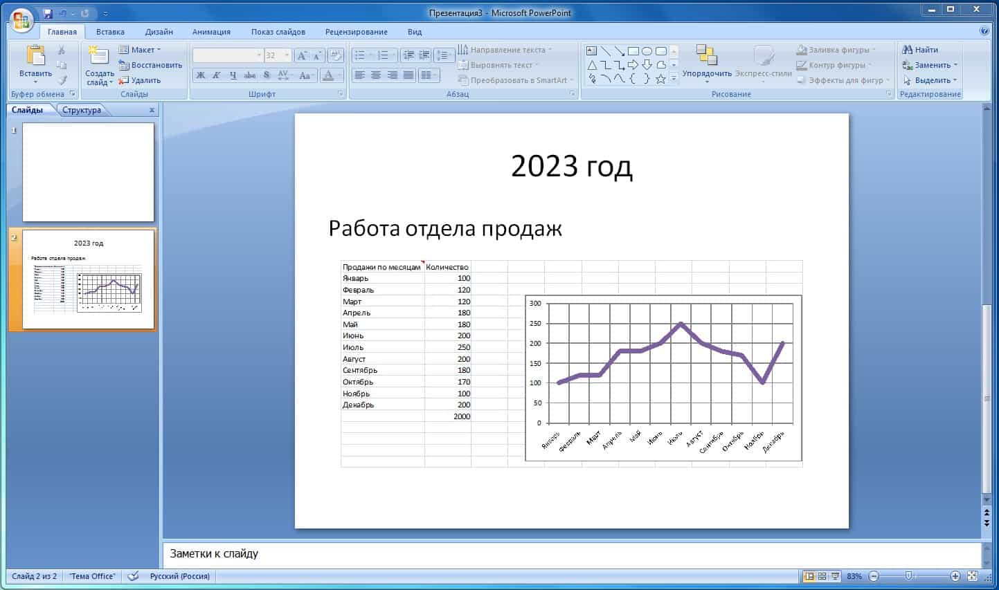 Презентация с готовой таблицей