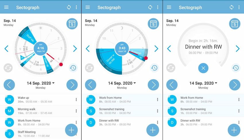 Sectorgraph