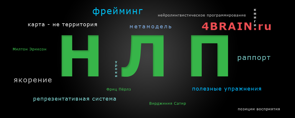 Книгу Методика Нлп